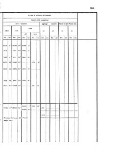 Verordnungsblatt für den Dienstbereich des K.K. Finanzministeriums für die im Reichsrate Vertretenen Königreiche und Länder 18560926 Seite: 23