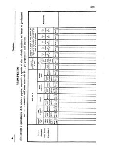 Verordnungsblatt für den Dienstbereich des K.K. Finanzministeriums für die im Reichsrate Vertretenen Königreiche und Länder 18560926 Seite: 27