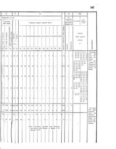 Verordnungsblatt für den Dienstbereich des K.K. Finanzministeriums für die im Reichsrate Vertretenen Königreiche und Länder 18560926 Seite: 35