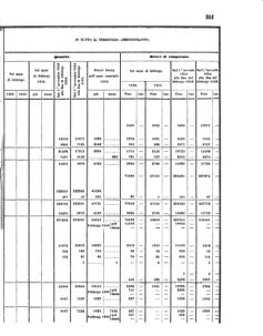 Verordnungsblatt für den Dienstbereich des K.K. Finanzministeriums für die im Reichsrate Vertretenen Königreiche und Länder 18560926 Seite: 43