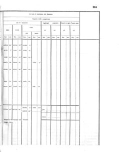 Verordnungsblatt für den Dienstbereich des K.K. Finanzministeriums für die im Reichsrate Vertretenen Königreiche und Länder 18560926 Seite: 47