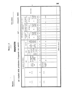 Verordnungsblatt für den Dienstbereich des K.K. Finanzministeriums für die im Reichsrate Vertretenen Königreiche und Länder 18561006 Seite: 17