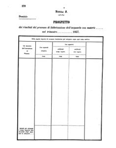 Verordnungsblatt für den Dienstbereich des K.K. Finanzministeriums für die im Reichsrate Vertretenen Königreiche und Länder 18561006 Seite: 18