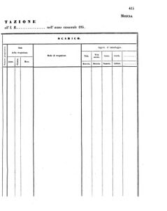 Verordnungsblatt für den Dienstbereich des K.K. Finanzministeriums für die im Reichsrate Vertretenen Königreiche und Länder 18561021 Seite: 17