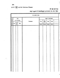 Verordnungsblatt für den Dienstbereich des K.K. Finanzministeriums für die im Reichsrate Vertretenen Königreiche und Länder 18561021 Seite: 6