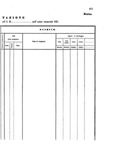 Verordnungsblatt für den Dienstbereich des K.K. Finanzministeriums für die im Reichsrate Vertretenen Königreiche und Länder 18561021 Seite: 7