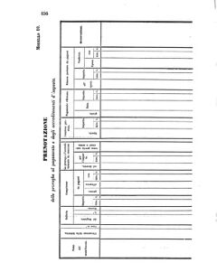 Verordnungsblatt für den Dienstbereich des K.K. Finanzministeriums für die im Reichsrate Vertretenen Königreiche und Länder 18561022 Seite: 78