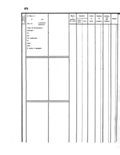 Verordnungsblatt für den Dienstbereich des K.K. Finanzministeriums für die im Reichsrate Vertretenen Königreiche und Länder 18561024 Seite: 14