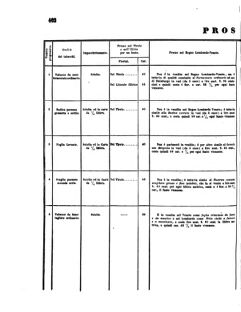 Verordnungsblatt für den Dienstbereich des K.K. Finanzministeriums für die im Reichsrate Vertretenen Königreiche und Länder 18561024 Seite: 4