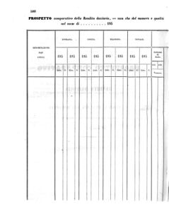 Verordnungsblatt für den Dienstbereich des K.K. Finanzministeriums für die im Reichsrate Vertretenen Königreiche und Länder 18561114 Seite: 14