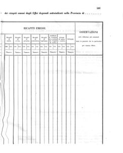 Verordnungsblatt für den Dienstbereich des K.K. Finanzministeriums für die im Reichsrate Vertretenen Königreiche und Länder 18561114 Seite: 15