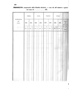 Verordnungsblatt für den Dienstbereich des K.K. Finanzministeriums für die im Reichsrate Vertretenen Königreiche und Länder 18561114 Seite: 6