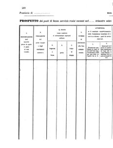 Verordnungsblatt für den Dienstbereich des K.K. Finanzministeriums für die im Reichsrate Vertretenen Königreiche und Länder 18561121 Seite: 14