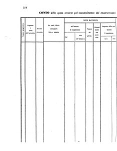 Verordnungsblatt für den Dienstbereich des K.K. Finanzministeriums für die im Reichsrate Vertretenen Königreiche und Länder 18561121 Seite: 18