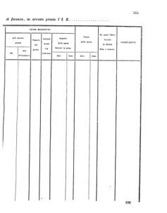 Verordnungsblatt für den Dienstbereich des K.K. Finanzministeriums für die im Reichsrate Vertretenen Königreiche und Länder 18561121 Seite: 19