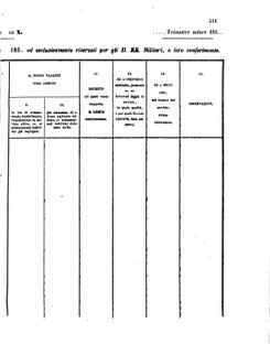 Verordnungsblatt für den Dienstbereich des K.K. Finanzministeriums für die im Reichsrate Vertretenen Königreiche und Länder 18561121 Seite: 5