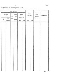 Verordnungsblatt für den Dienstbereich des K.K. Finanzministeriums für die im Reichsrate Vertretenen Königreiche und Länder 18561121 Seite: 9