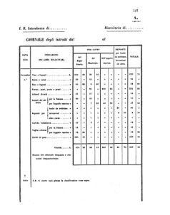 Verordnungsblatt für den Dienstbereich des K.K. Finanzministeriums für die im Reichsrate Vertretenen Königreiche und Länder 18561122 Seite: 15