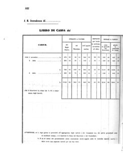 Verordnungsblatt für den Dienstbereich des K.K. Finanzministeriums für die im Reichsrate Vertretenen Königreiche und Länder 18561122 Seite: 6