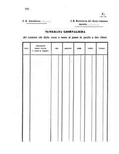 Verordnungsblatt für den Dienstbereich des K.K. Finanzministeriums für die im Reichsrate Vertretenen Königreiche und Länder 18561122 Seite: 8