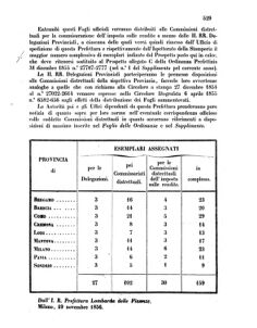 Verordnungsblatt für den Dienstbereich des K.K. Finanzministeriums für die im Reichsrate Vertretenen Königreiche und Länder 18561127 Seite: 9