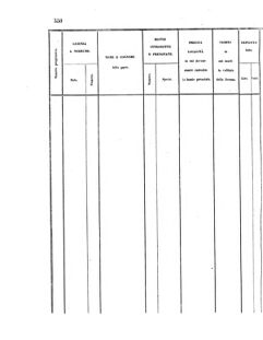 Verordnungsblatt für den Dienstbereich des K.K. Finanzministeriums für die im Reichsrate Vertretenen Königreiche und Länder 18561215 Seite: 10