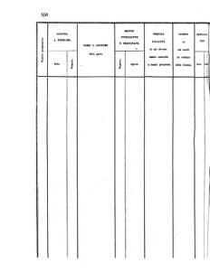 Verordnungsblatt für den Dienstbereich des K.K. Finanzministeriums für die im Reichsrate Vertretenen Königreiche und Länder 18561215 Seite: 24