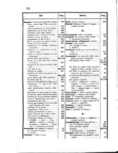 Verordnungsblatt für den Dienstbereich des K.K. Finanzministeriums für die im Reichsrate Vertretenen Königreiche und Länder 18561231 Seite: 10