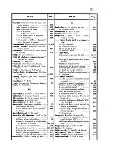 Verordnungsblatt für den Dienstbereich des K.K. Finanzministeriums für die im Reichsrate Vertretenen Königreiche und Länder 18561231 Seite: 11