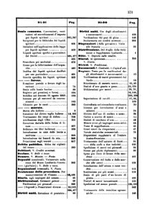 Verordnungsblatt für den Dienstbereich des K.K. Finanzministeriums für die im Reichsrate Vertretenen Königreiche und Länder 18561231 Seite: 25