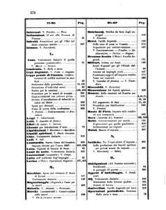 Verordnungsblatt für den Dienstbereich des K.K. Finanzministeriums für die im Reichsrate Vertretenen Königreiche und Länder 18561231 Seite: 28