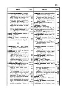 Verordnungsblatt für den Dienstbereich des K.K. Finanzministeriums für die im Reichsrate Vertretenen Königreiche und Länder 18561231 Seite: 29