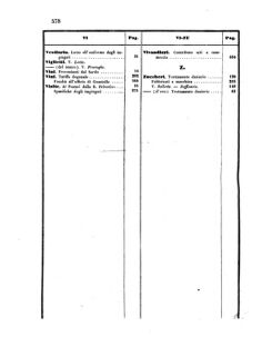 Verordnungsblatt für den Dienstbereich des K.K. Finanzministeriums für die im Reichsrate Vertretenen Königreiche und Länder 18561231 Seite: 32