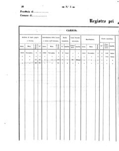 Verordnungsblatt für den Dienstbereich des K.K. Finanzministeriums für die im Reichsrate Vertretenen Königreiche und Länder 18570213 Seite: 12