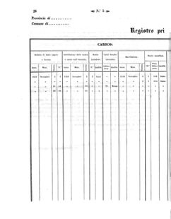 Verordnungsblatt für den Dienstbereich des K.K. Finanzministeriums für die im Reichsrate Vertretenen Königreiche und Länder 18570213 Seite: 4