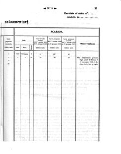 Verordnungsblatt für den Dienstbereich des K.K. Finanzministeriums für die im Reichsrate Vertretenen Königreiche und Länder 18570213 Seite: 5