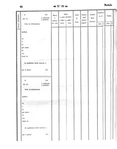 Verordnungsblatt für den Dienstbereich des K.K. Finanzministeriums für die im Reichsrate Vertretenen Königreiche und Länder 18570321 Seite: 20