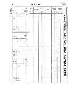 Verordnungsblatt für den Dienstbereich des K.K. Finanzministeriums für die im Reichsrate Vertretenen Königreiche und Länder 18570321 Seite: 22