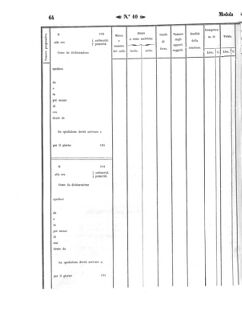 Verordnungsblatt für den Dienstbereich des K.K. Finanzministeriums für die im Reichsrate Vertretenen Königreiche und Länder 18570321 Seite: 8