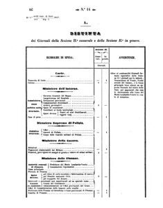 Verordnungsblatt für den Dienstbereich des K.K. Finanzministeriums für die im Reichsrate Vertretenen Königreiche und Länder 18570413 Seite: 10