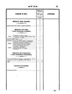 Verordnungsblatt für den Dienstbereich des K.K. Finanzministeriums für die im Reichsrate Vertretenen Königreiche und Länder 18570413 Seite: 11