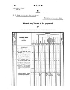 Verordnungsblatt für den Dienstbereich des K.K. Finanzministeriums für die im Reichsrate Vertretenen Königreiche und Länder 18570413 Seite: 12