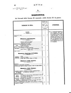 Verordnungsblatt für den Dienstbereich des K.K. Finanzministeriums für die im Reichsrate Vertretenen Königreiche und Länder 18570413 Seite: 4