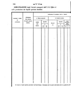 Verordnungsblatt für den Dienstbereich des K.K. Finanzministeriums für die im Reichsrate Vertretenen Königreiche und Länder 18570502 Seite: 12