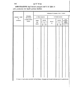 Verordnungsblatt für den Dienstbereich des K.K. Finanzministeriums für die im Reichsrate Vertretenen Königreiche und Länder 18570502 Seite: 4