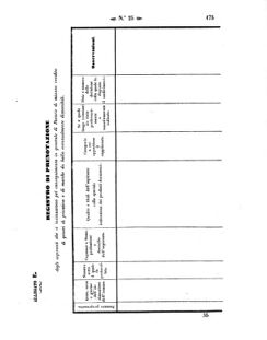 Verordnungsblatt für den Dienstbereich des K.K. Finanzministeriums für die im Reichsrate Vertretenen Königreiche und Länder 18570630 Seite: 17