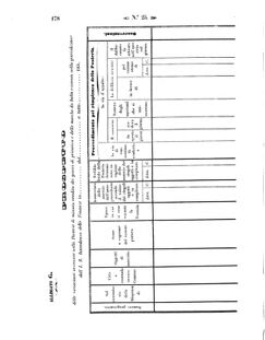 Verordnungsblatt für den Dienstbereich des K.K. Finanzministeriums für die im Reichsrate Vertretenen Königreiche und Länder 18570630 Seite: 20