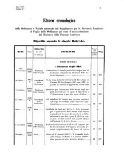 Verordnungsblatt für den Dienstbereich des K.K. Finanzministeriums für die im Reichsrate Vertretenen Königreiche und Länder 18570630 Seite: 23