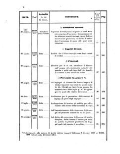 Verordnungsblatt für den Dienstbereich des K.K. Finanzministeriums für die im Reichsrate Vertretenen Königreiche und Länder 18570630 Seite: 24