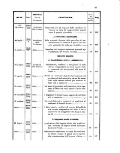 Verordnungsblatt für den Dienstbereich des K.K. Finanzministeriums für die im Reichsrate Vertretenen Königreiche und Länder 18570630 Seite: 25